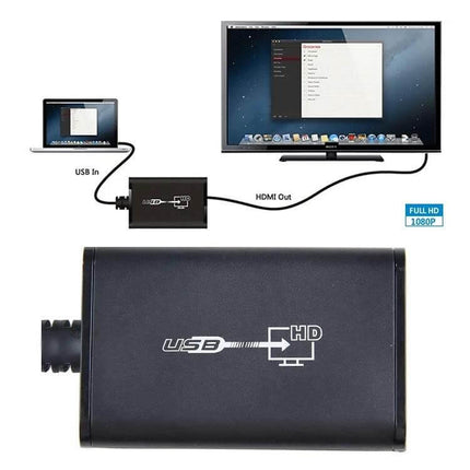 USB 2.0 to HDMI Converter for Connecting Computers to HD Displays - compact adapter showing USB in to HDMI out for mirroring or extending to HDTV 1080p