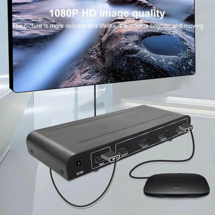 HDMI Splitter for Distributing Video to Multiple Displays with EU Plug connected to a TV showing 1080P image quality, distributing one source to several displays