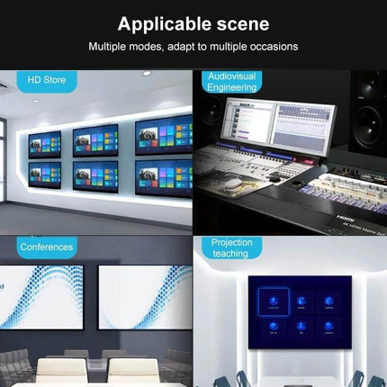 HDMI Splitter for Distributing Video to Multiple Displays with EU Plug showing multiple TVs and presentation setups