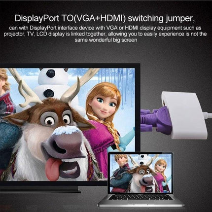 Mini DisplayPort to HDMI, VGA, and DVI Adapter Cable for Displays connecting MacBook to TV projector and monitor for presentations