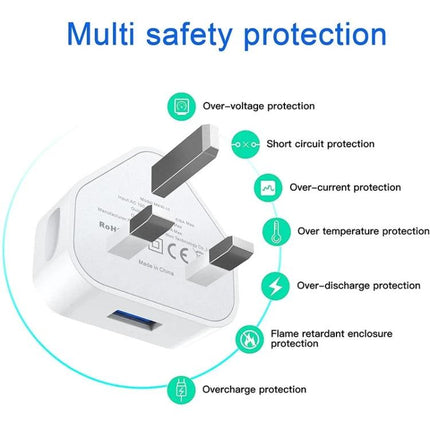 USB Charger That Fits Seamlessly Into Daily Routines - compact white USB wall charger with multi safety protection icons