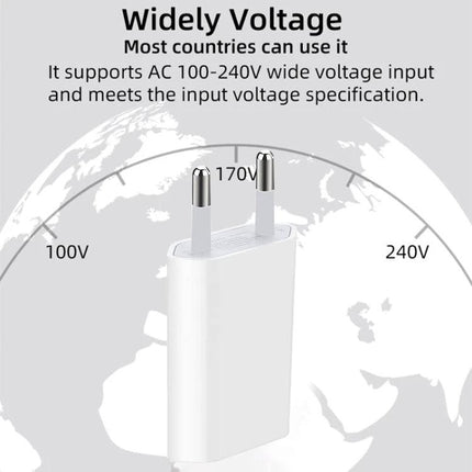 USB Charger for Everyday Phone and Device Charging - compact white travel wall adapter showing 100V-240V wide voltage support