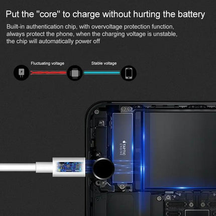 Charging Cable for Daily Phone Use at Home or Travel
