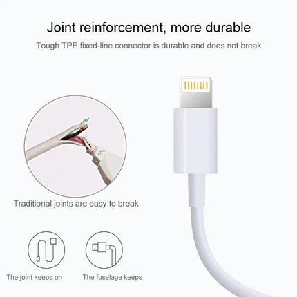 Charging Cable for Daily Phone Use at Home or Travel showing reinforced TPE connector and durable anti-tangle design