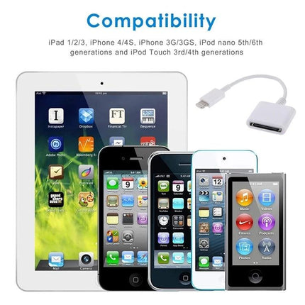 Essential Adapter for Using Old Phone Accessories in Everyday Situations - 30-pin to 8-pin adapter shown with iPad and iPhones for travel and home use