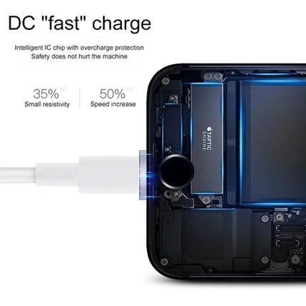 3 Meter USB Cable for Everyday Device Charging at Home showing cable plugged into smartphone with internal components and ‘DC fast charge’ text