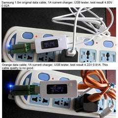 Portable Power Capacity Analyzer KCX-017