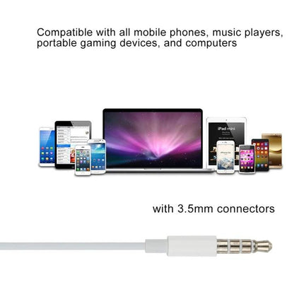 Wired 3.5mm Earphones With 1.2m Cable For Daily Listening compatible devices image showing 3.5mm jack