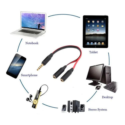 3.5mm Stereo Audio Splitter Cable Male to 2 Female 20cm