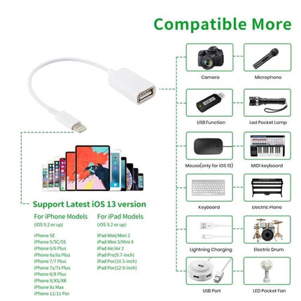 Handy Cable for Connecting Devices to iPhone in Daily Use - white adapter cable linking cameras, keyboards, USB devices to iPhone/iPad