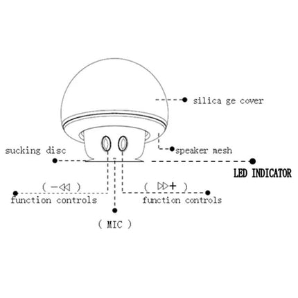 Mushroom Bluetooth Speaker Compact For Commute