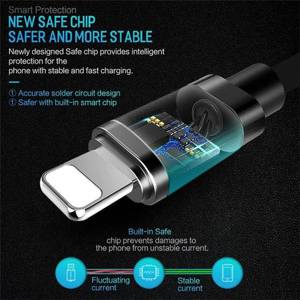 Short USB Cable for Everyday Device Charging and Syncing — 20cm compact cable with built-in safe chip for stable charging, data sync, and tangle-free use
