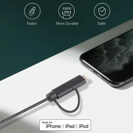 Essential USB Cable for Daily Device Charging on the Go | Syndmart