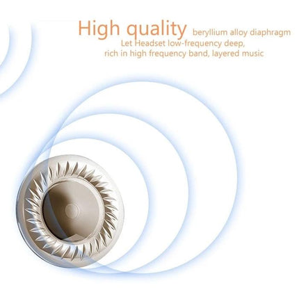 Wired In-Ear Earphones Tangle Resistant Cable For Commuting lightweight metal housings with inline mic and beryllium diaphragm