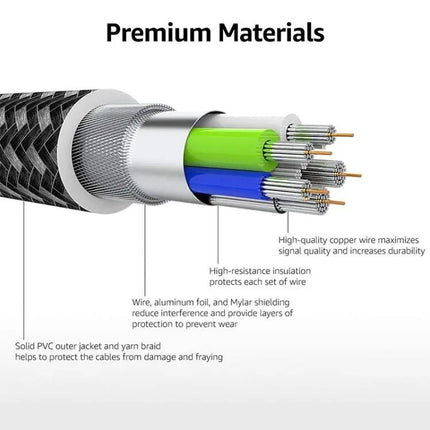 Essential Short Cable for Everyday Mobile Device Charging