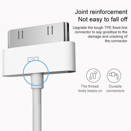 USB Cable for Daily Charging and Syncing of iPhones and iPads - reinforced TPE connector close-up showing durable joint and cable strain relief