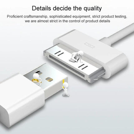 USB Cable for Daily Charging and Syncing of iPhones and iPads – white 30‑pin connector and USB plug with miniature worker icons highlighting craftsmanship