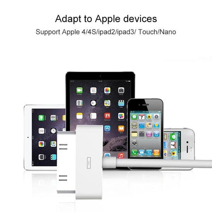 USB Cable for Daily Charging and Syncing of iPhones and iPads - white cable connecting iPhone and iPad for charging and data transfer