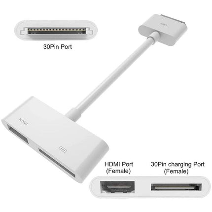 Connect Your iPad to HDTV for Home Screen Sharing using 30‑pin to HDMI adapter for mirroring photos, videos and presentations on a TV
