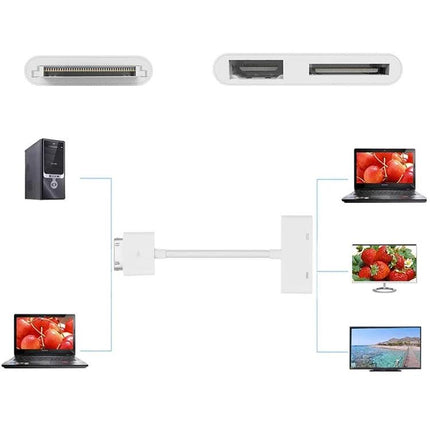 Connect Your iPad to HDTV for Home Screen Sharing with HDMI adapter showing connector and TVs displaying mirrored photos and videos