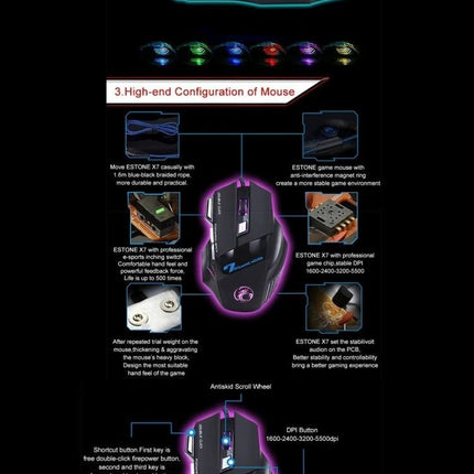 Ergonomic Wired Gaming Mouse for PC and Laptop Computing – black RGB 7-button ergonomic wired gaming mouse with scroll wheel and labeled features
