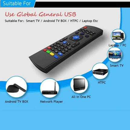 Wireless Air Mouse with Keyboard for Android TV showing black remote with keyboard and compatibility icons for Smart TV, Android TV box, PC and HTPC