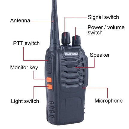 BAOFENG Portable Walkie Talkie for Everyday Communication showing labeled antenna, PTT, volume, speaker, microphone and control switches