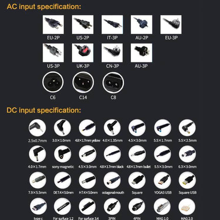 AC Power Adapter for Acer Laptop Charging Needs showing various AC plug types and DC tip sizes for compatibility