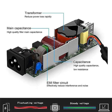 AC Power Adapter for Samsung Laptops and Everyday Charging