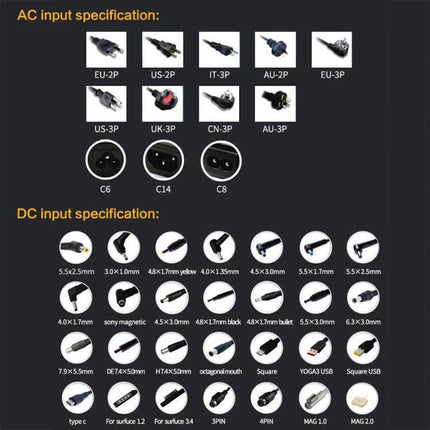 Lenovo ThinkPad Compatible Laptop Power Adapter for Charging showing AC and DC input connector types and tip sizes