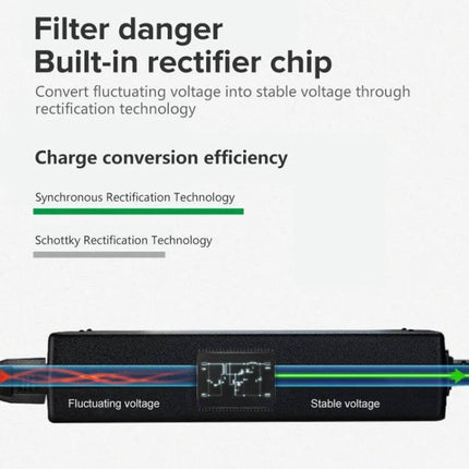 AC Adapter for Fujitsu Laptops with International Plugs and Tips — built‑in rectifier chip converting fluctuating voltage to stable output for travel