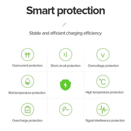 AC Power Adapter for Lenovo Ideapad S9 and S10 Series Laptops showing smart protection icons for overcurrent, short circuit, overvoltage, temperature and overcharge protection