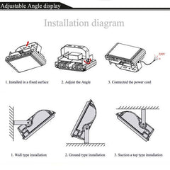 Brilliant Illumination: Over 4000 Lumens, High Power Factor, Warm White Light