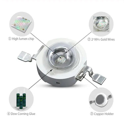 Red LED Light For Flashlight, Everyday Use, Compact Size