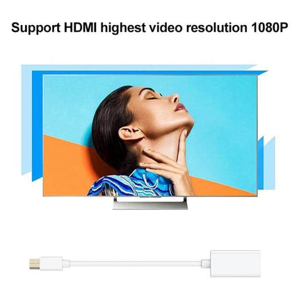 Mini DisplayPort to HDMI Adapter Cable for Monitor Connections – white cable showing 1080P monitor output and MacBook-style Mini DisplayPort plug