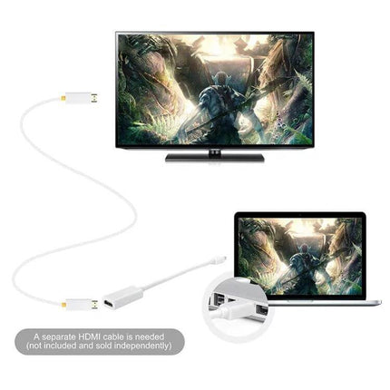 Mini DisplayPort to HDMI Adapter Cable for Monitor Connections connecting MacBook to external monitor and TV for presentations and video