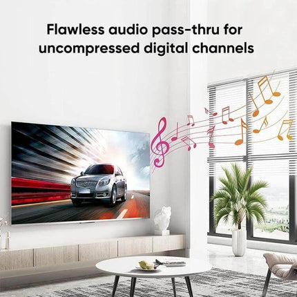 Mini DisplayPort to HDMI Adapter Cable for Monitor Connections showing TV wall display with audio pass-through and streaming car image