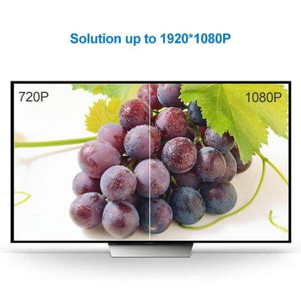 Mini DisplayPort to HDMI Cable for MacBooks, 1.5 Meters connecting MacBook to 1080P HDTV showing 720P vs 1080P comparison