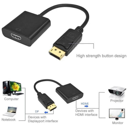DisplayPort to HDMI Adapter for Short Device Connections, 15cm connecting laptop or PC to HDMI monitor or projector with compact 15cm cable