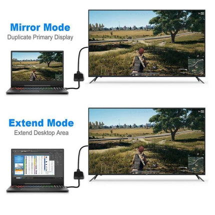 DisplayPort to HDMI Adapter for Short Device Connections, 15cm connecting laptop to TV in mirror and extend modes for gaming and presentations