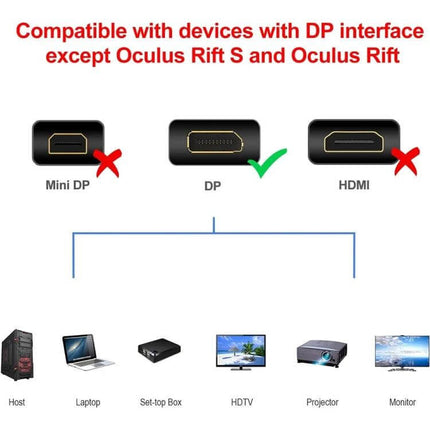 18cm DisplayPort Male to Female Extension Cable for Monitors showing DP compatibility diagram with host, laptop, set-top box, HDTV, projector and monitor