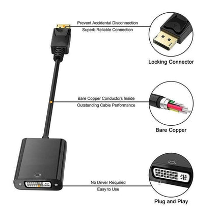 DisplayPort to DVI Female Adapter Cable, 20cm Length connecting DisplayPort source to DVI monitor with locking connector, bare copper, plug and play