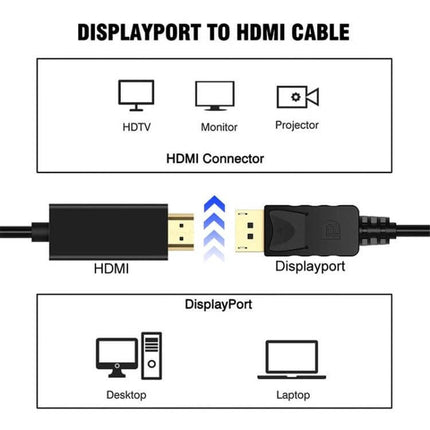 DisplayPort to HDMI Male Adapter Cable, 1.8 Meters Long connecting desktop or laptop DisplayPort to HDTV monitor or projector via HDMI