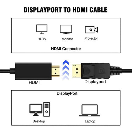 DisplayPort to HDMI Male Adapter Cable, 1.8 Meters Long