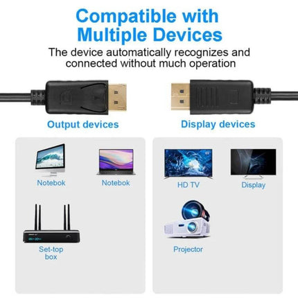1.8 Meter DisplayPort Male to Male Gold-Plated Cable for Video and Audio Transfer connected between computer and monitor showing compatible devices