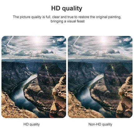 DisplayPort Male to HDMI Female Adapter for Video Connections connecting laptop DisplayPort to HDMI monitor showing HD vs non-HD image quality