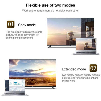 DisplayPort Male to HDMI Female Adapter for Video Connections showing copy mode and extended mode with laptop and TV displays