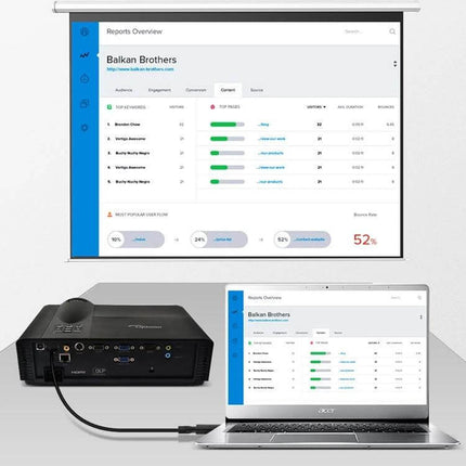 DisplayPort Male to HDMI Female Adapter for Video Connections showing laptop connected to projector and screen