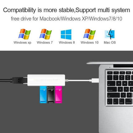Compact USB Ethernet Network Adapter with Built-in 3-Port USB Hub connected to laptop showing RJ45 Ethernet and three USB flash drives compatible with Mac OS and Windows