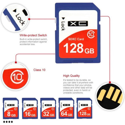 64GB SDHC Memory Card for Cameras and Portable Devices packed with dependable storage for photos and videos, ideal for trips and outdoor shoots